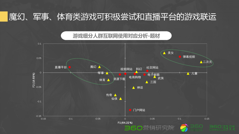 梦幻西游如果倒闭软件免费下载