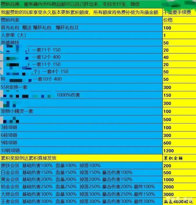 私服网站大全：梦幻西游应用宝区软件免费下载